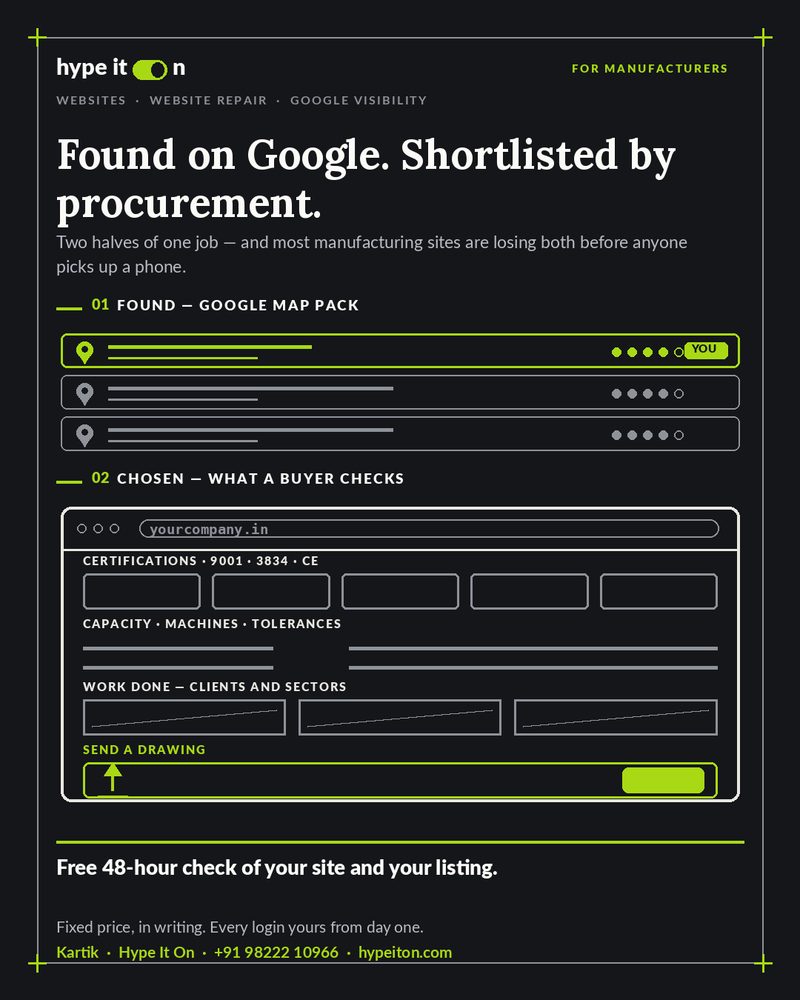 Ad creative for manufacturers