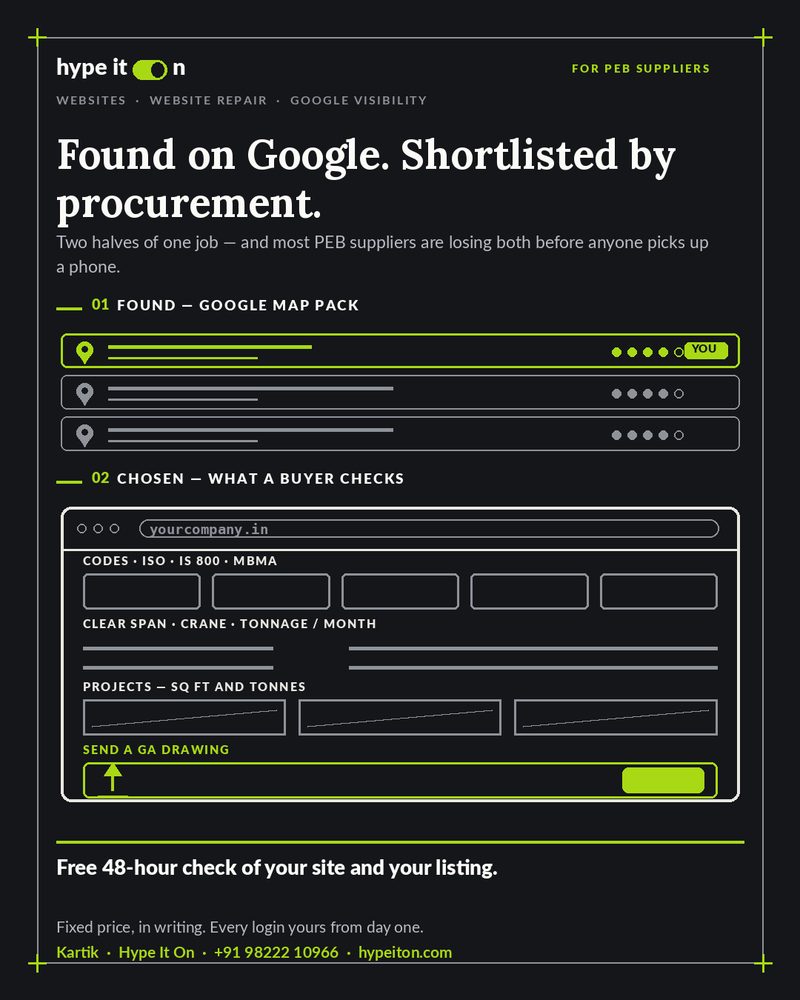 Ad creative for PEB suppliers