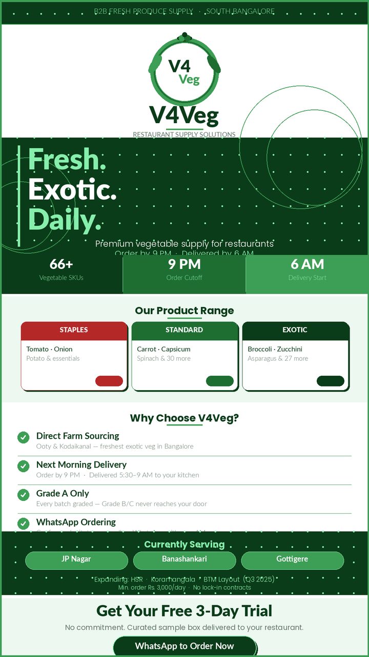 WhatsApp brochure